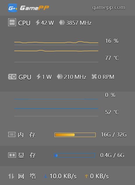 游戏加加(原N2O游戏大师)
