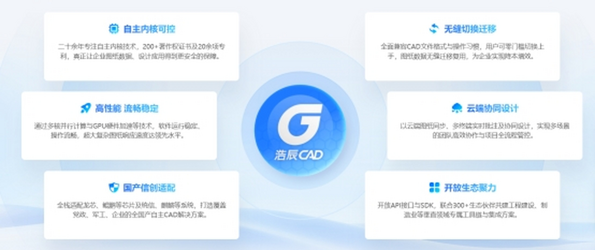 浩辰CAD
